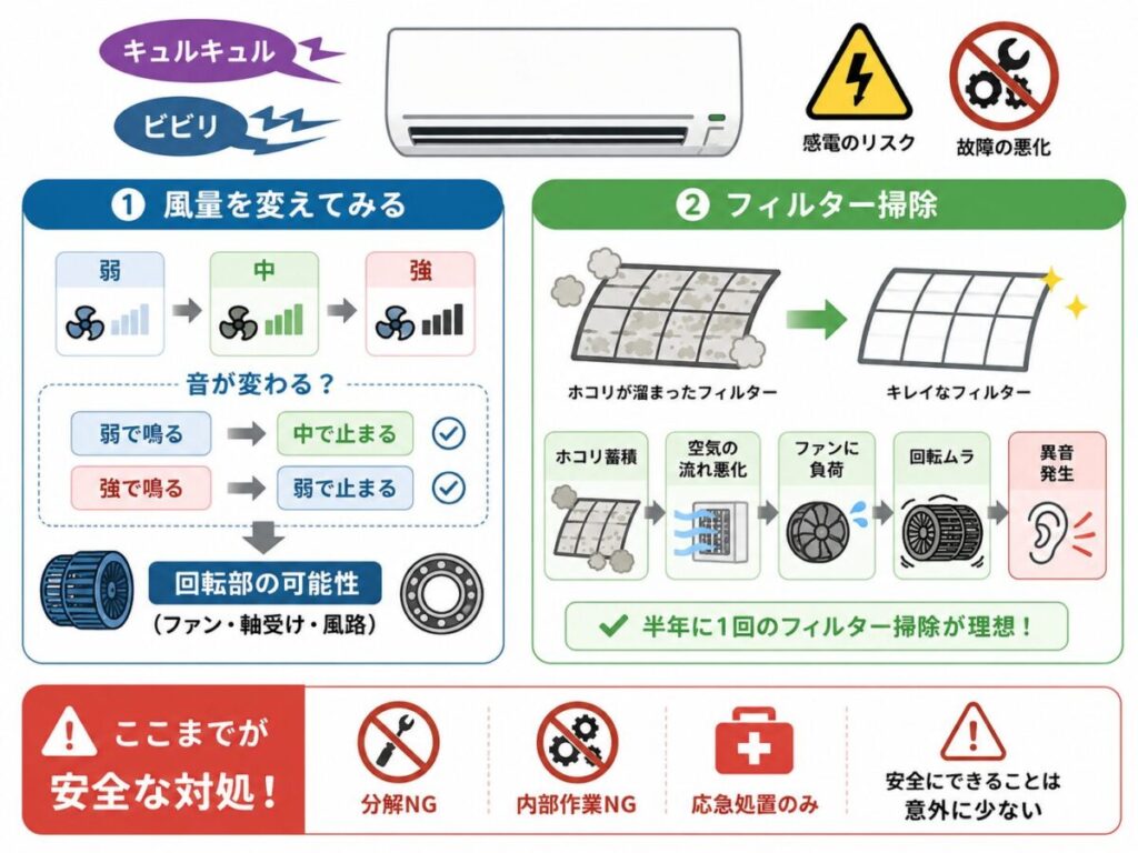 自分でできる対処法(安全なものだけ)