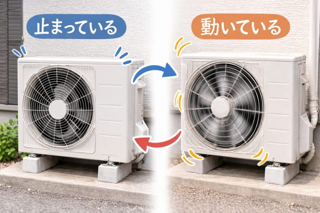エアコンの室外機が止まったり 動いたり