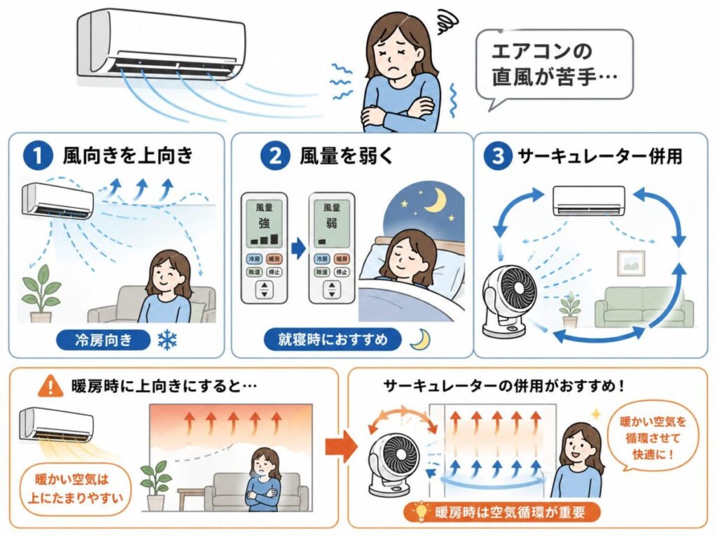 エアコンの風が苦手な人の対策