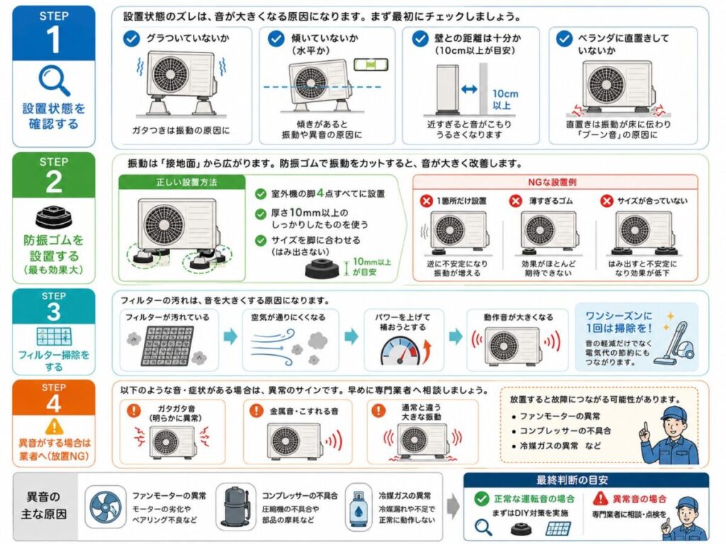 今すぐできる対処法【効果大】