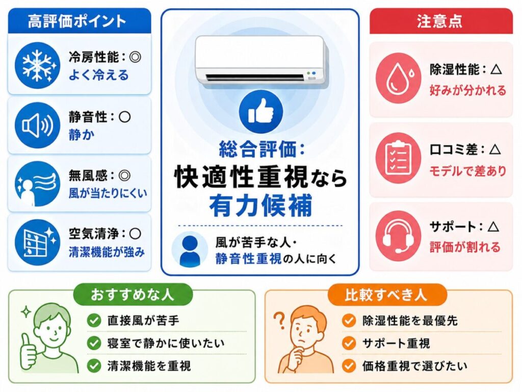 東芝エアコンの評判を徹底分析｜実際どう評価されている？