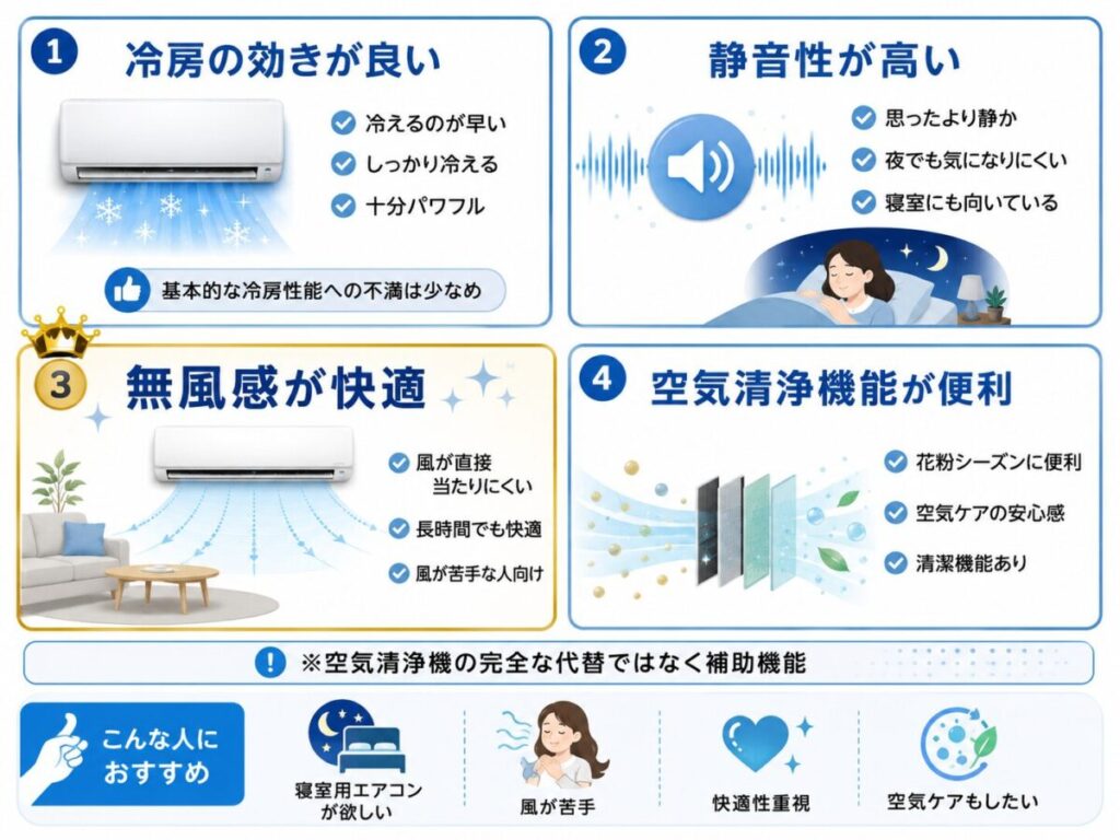 東芝エアコンの良い口コミ・評判