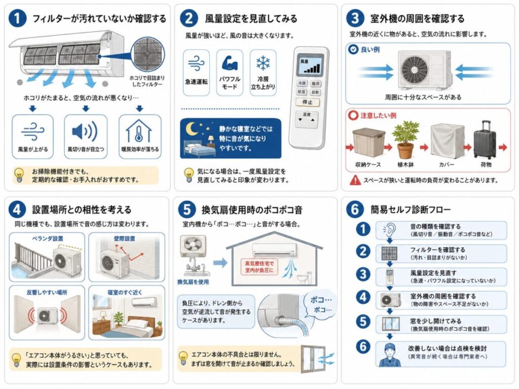 東芝の大清快がうるさいと感じたときに確認したいポイント